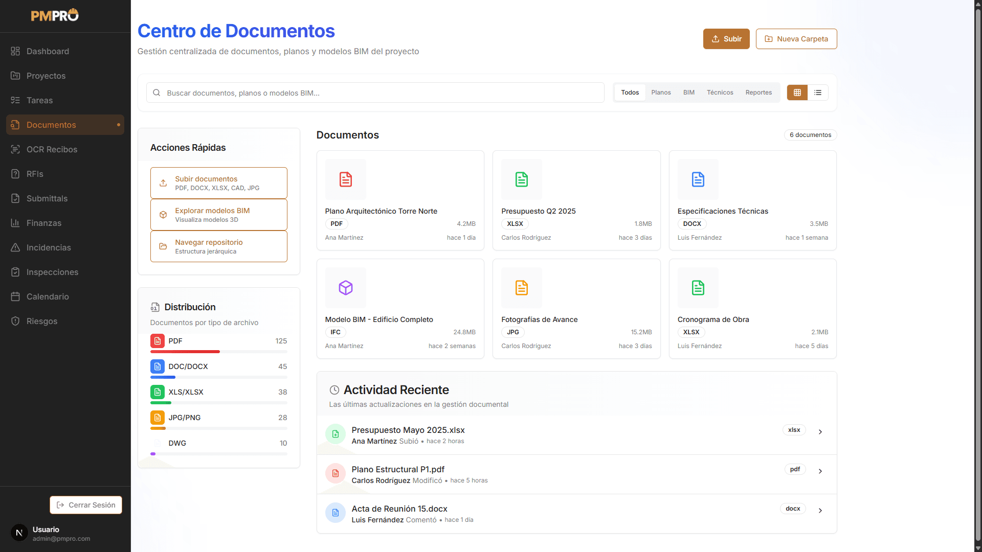 Reportes Financieros